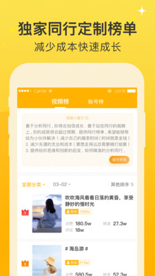 抖推好物严选截图