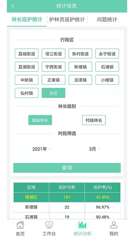 增城林长截图