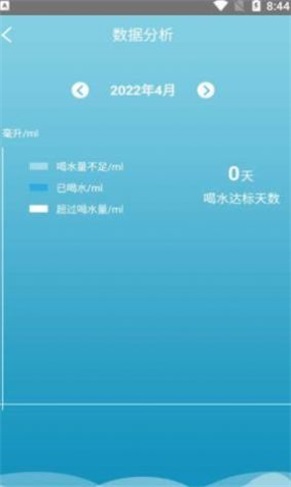 粉兔喝水笔记