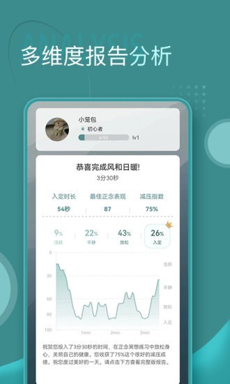 昭阳冥想截图