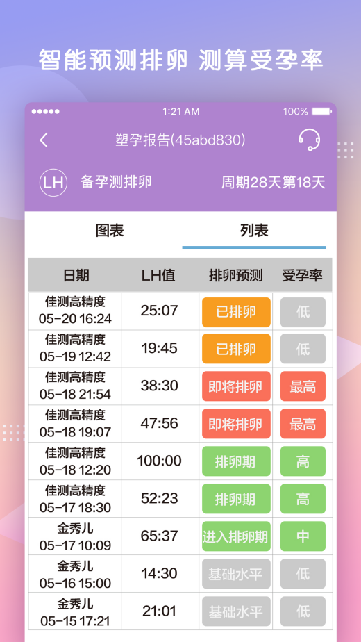 Suregna截图