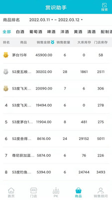 销售控制台截图