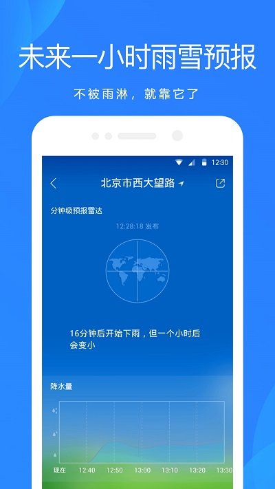 实时气象预报截图