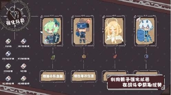 命运的小小冒险截图