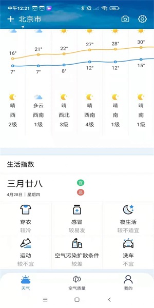 端正天气截图