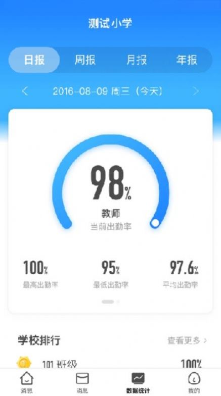 云眸普教截图