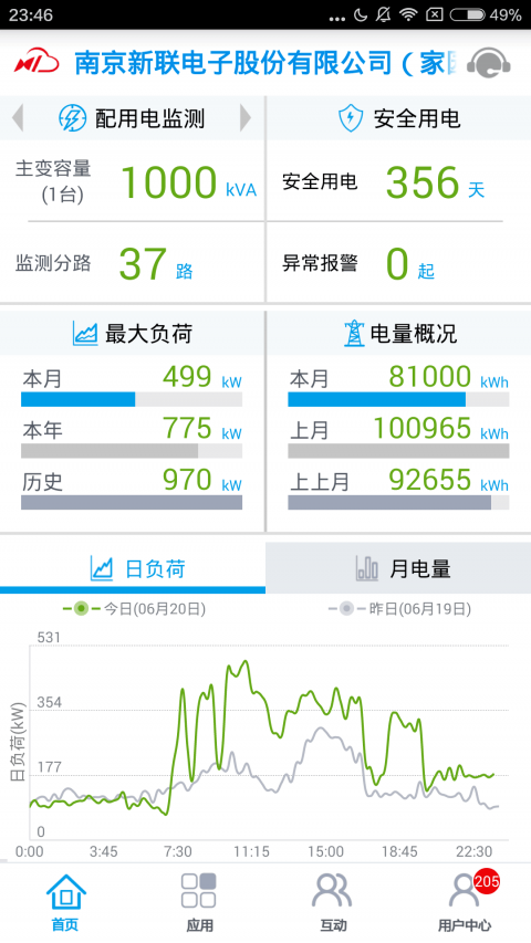 新联电能云截图