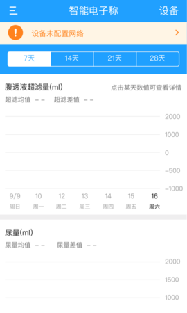 腹透助手截图