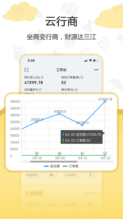 云行商截图