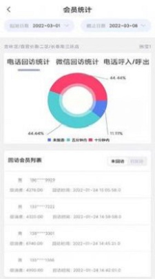 超级门店会员截图