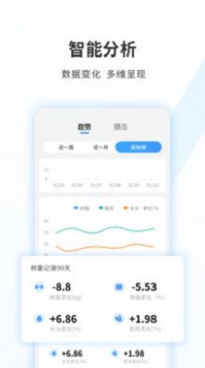 i532逆糖截图