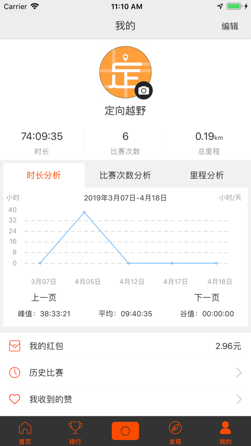 定向越野截图
