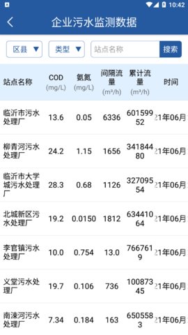 临沂环境截图