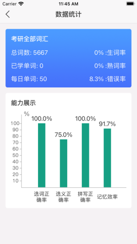 单词汇截图
