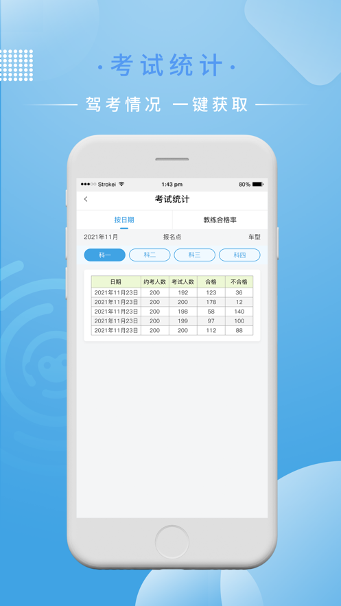 多多驾到驾校版截图