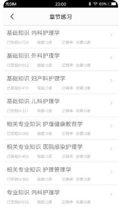 主管护师题集截图