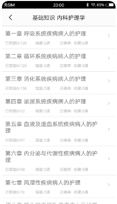 主管护师题集截图