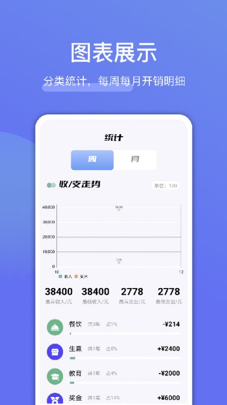 工地记账截图