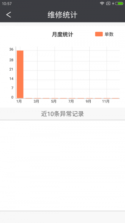 智慧后勤天津市眼科医院截图