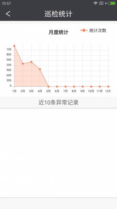 智慧后勤天津市眼科医院截图
