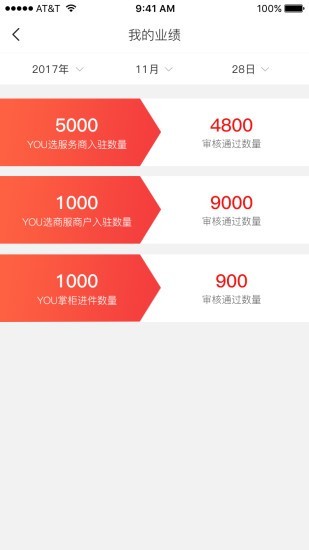 YOU销宝截图