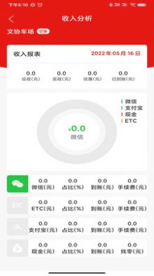 小e车管截图