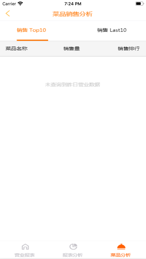 客到云餐厅截图