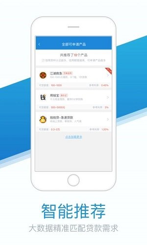 急用钱7天