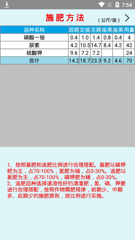 新肥配方截图