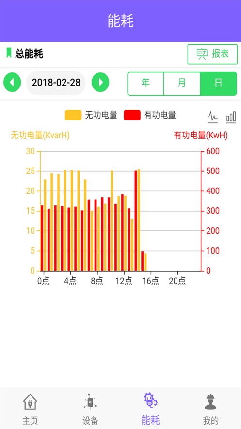 电力人家助手截图