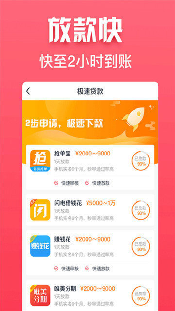 惠花花14天借款截图