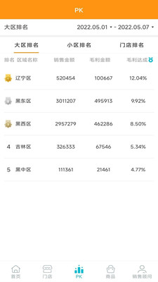 企盈销售助手截图