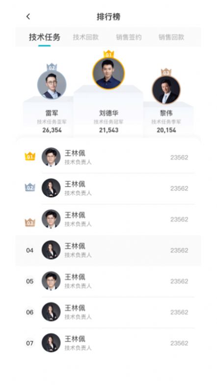 百信兴鹏PMS截图