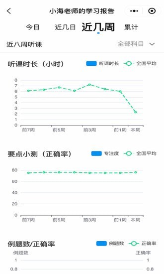 简单一百截图
