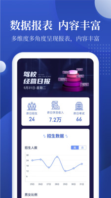 新驾培驾校管理截图