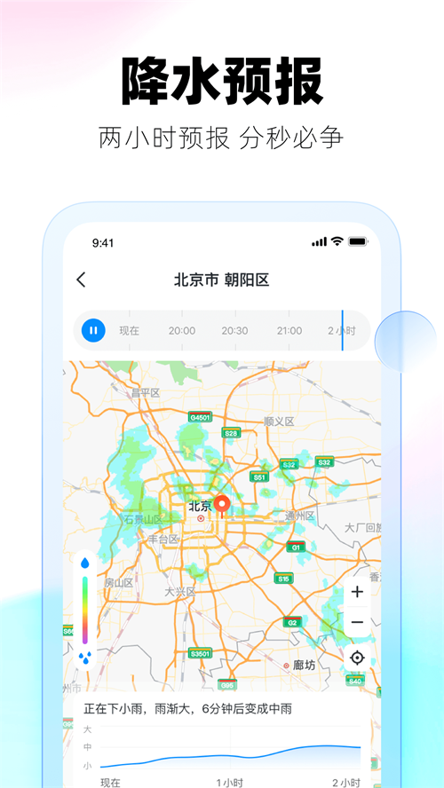 好用天气截图
