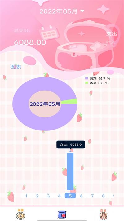 小猫记账截图