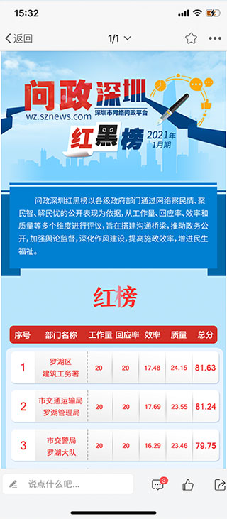 问政深圳截图