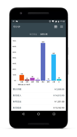 付小计截图