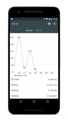 付小计截图