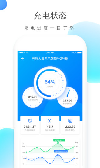 云杉智慧截图