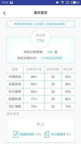 冲刺宝截图