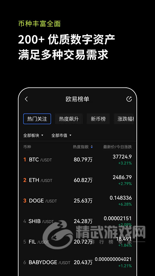 OKEX