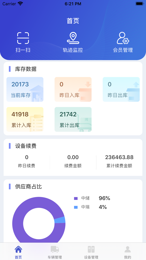 鹰眼管理截图
