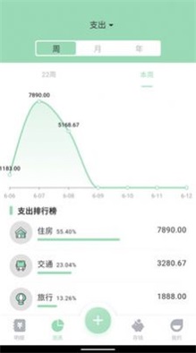 豌豆记账截图