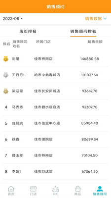 智汇店管助手截图