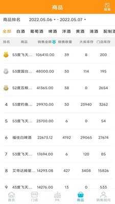 智汇店管助手截图
