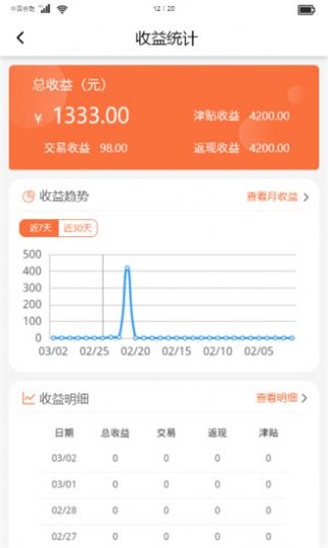 乾利通截图