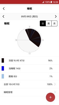 InBody截图