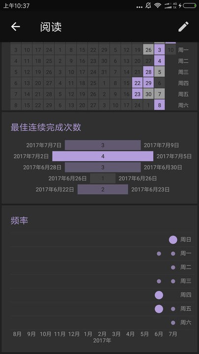 习惯足迹截图
